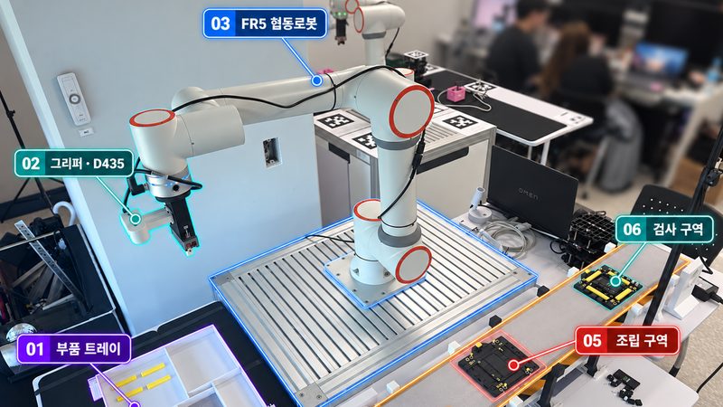 FR5 협동로봇 반도체 패키지 조립·검사 작업공간