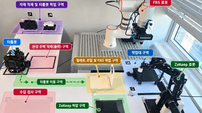 조립식 주택 자동화 공장 작업공간